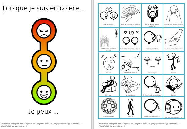 Lorsque je suis en colère, je peux...